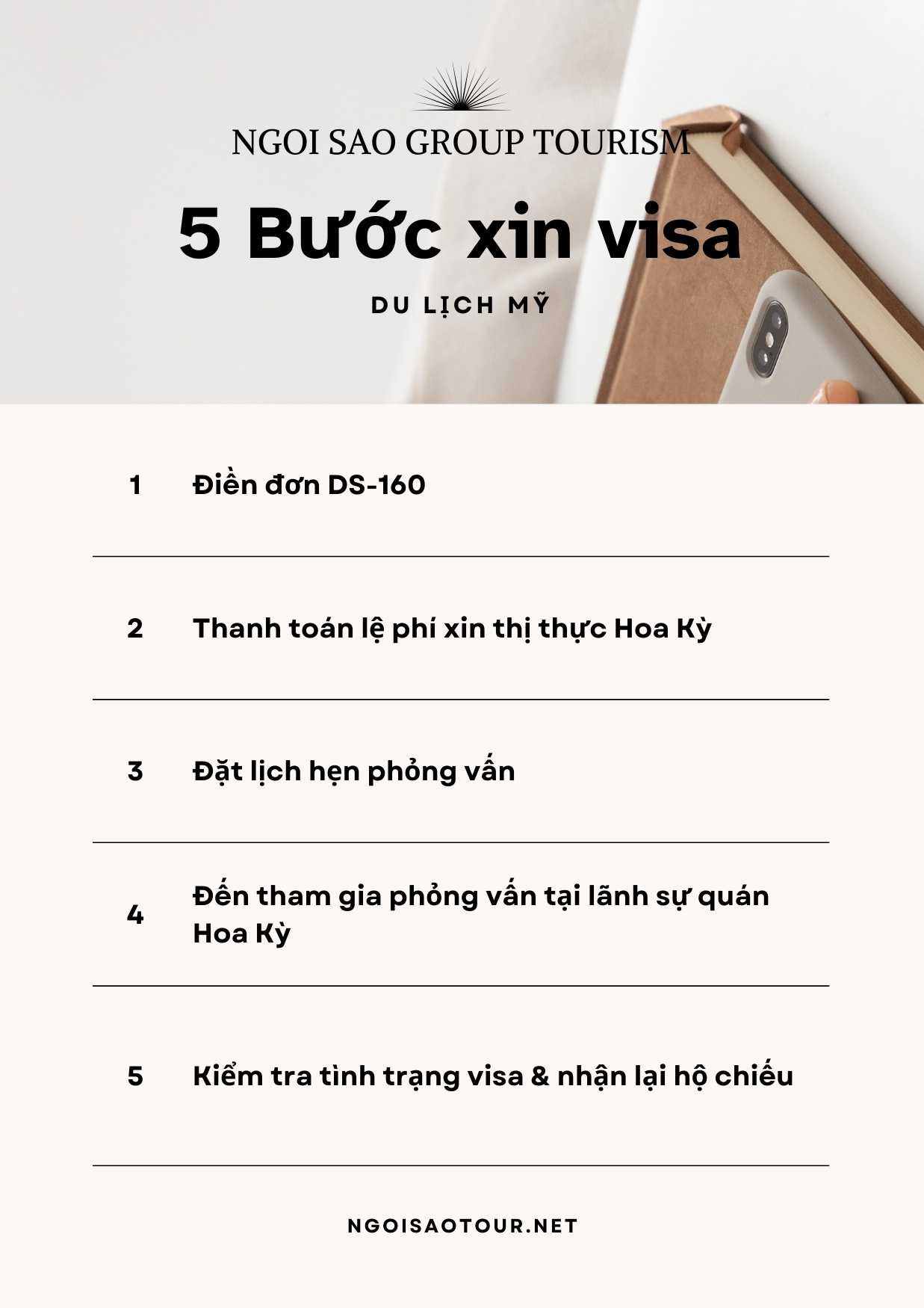 phí visa du lịch mỹ - Hình 3