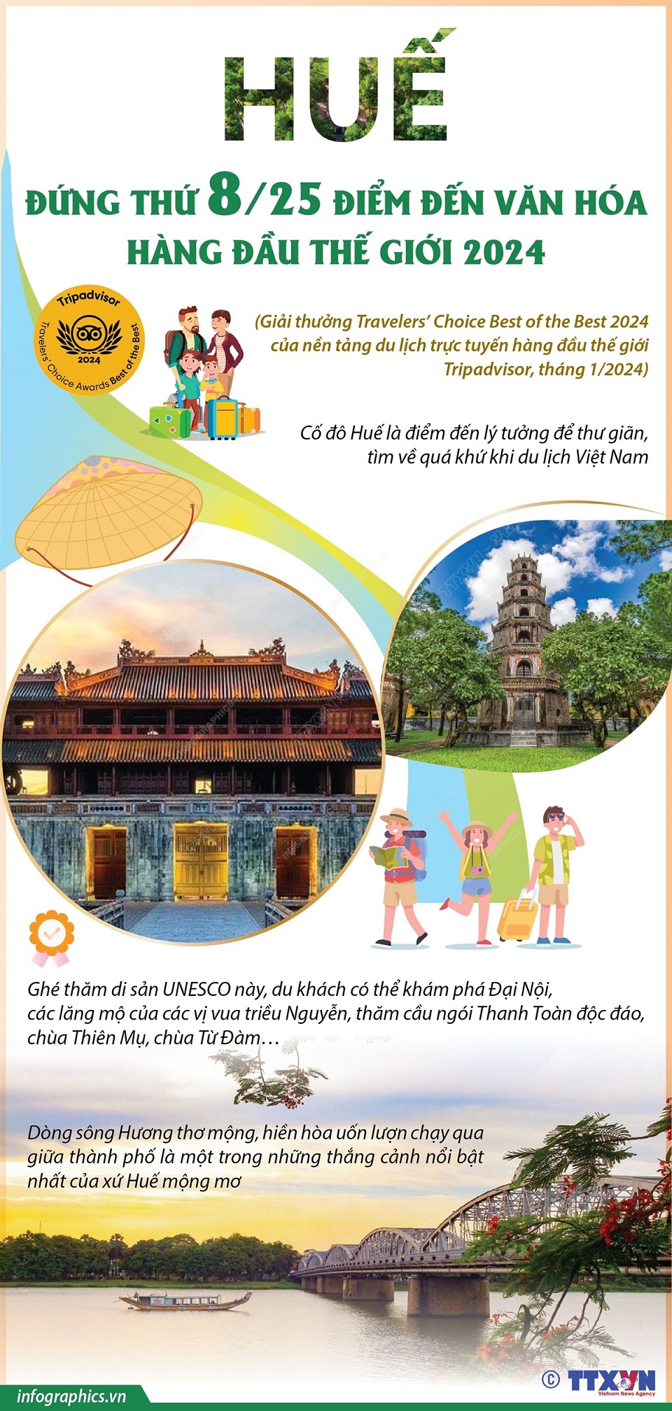 poster quảng bá du lịch việt nam - Hình 4