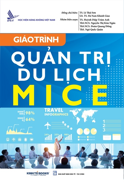 quản trị du lịch mice là gì - Hình 2