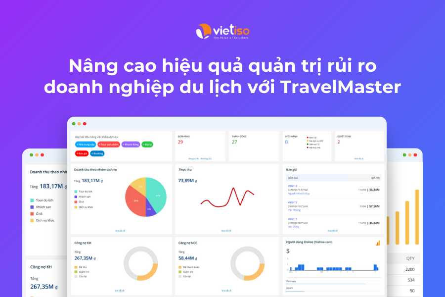quản trị rủi ro trong du lịch - Hình 4