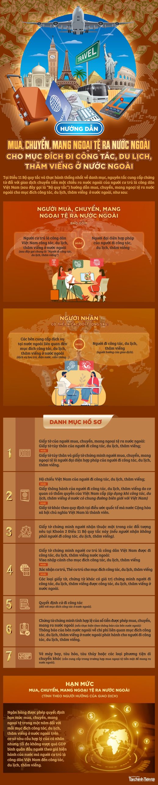 quy định mua ngoại tệ đi du lịch - Hình 3