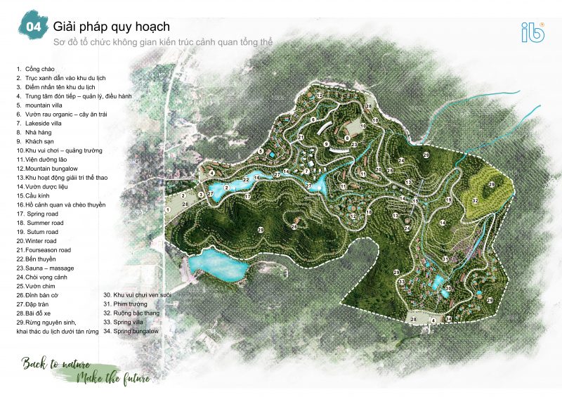 quy hoạch khu du lịch - Hình 1
