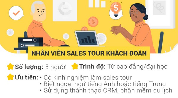 sale du lịch tuyển dụng - Hình 5