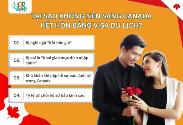 sang canada kết hôn theo visa du lịch - Hình 2