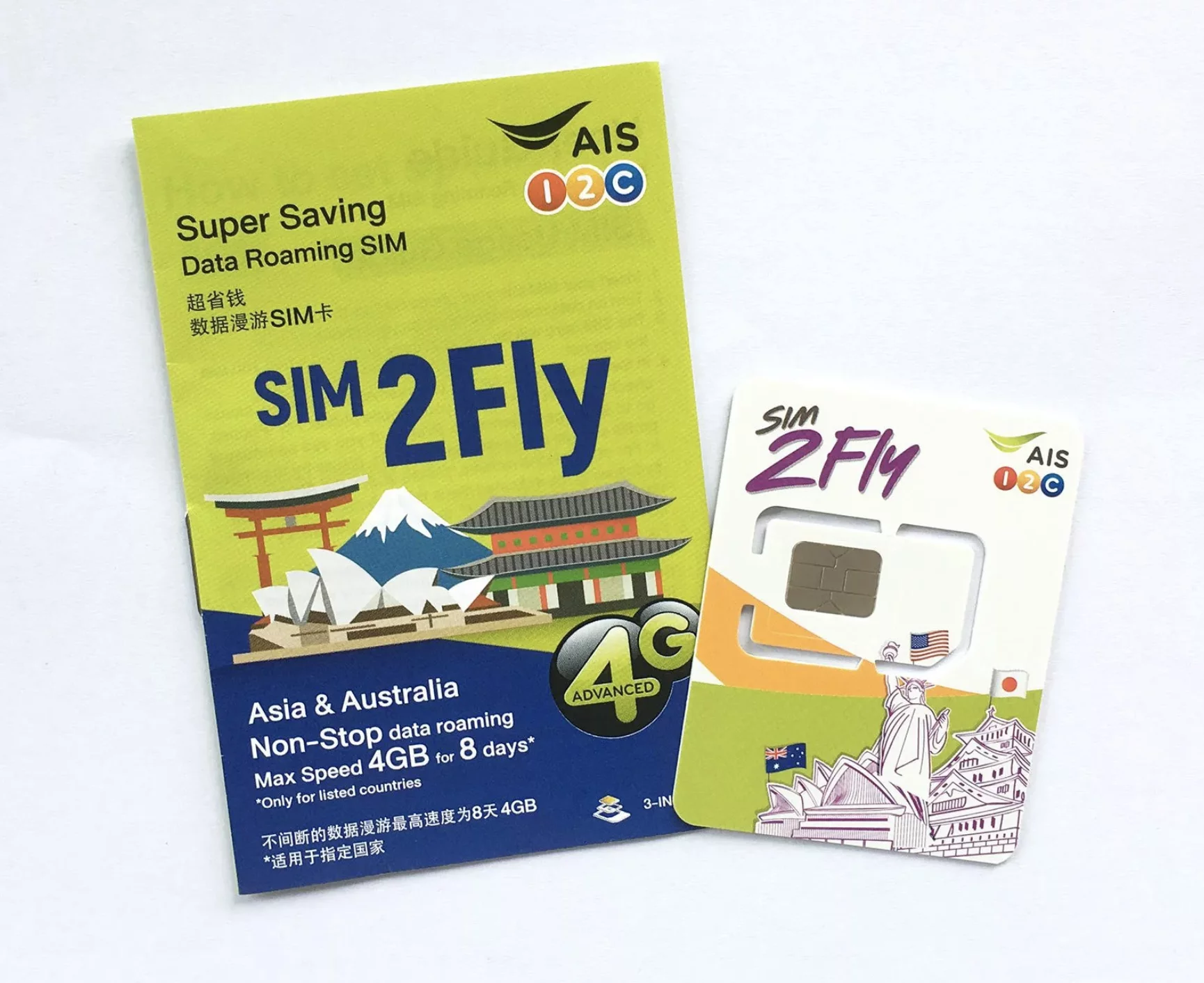 sim du lịch lào - Hình 5