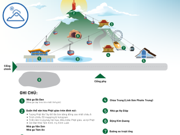 sơ đồ khu du lịch núi bà đen - Hình 2
