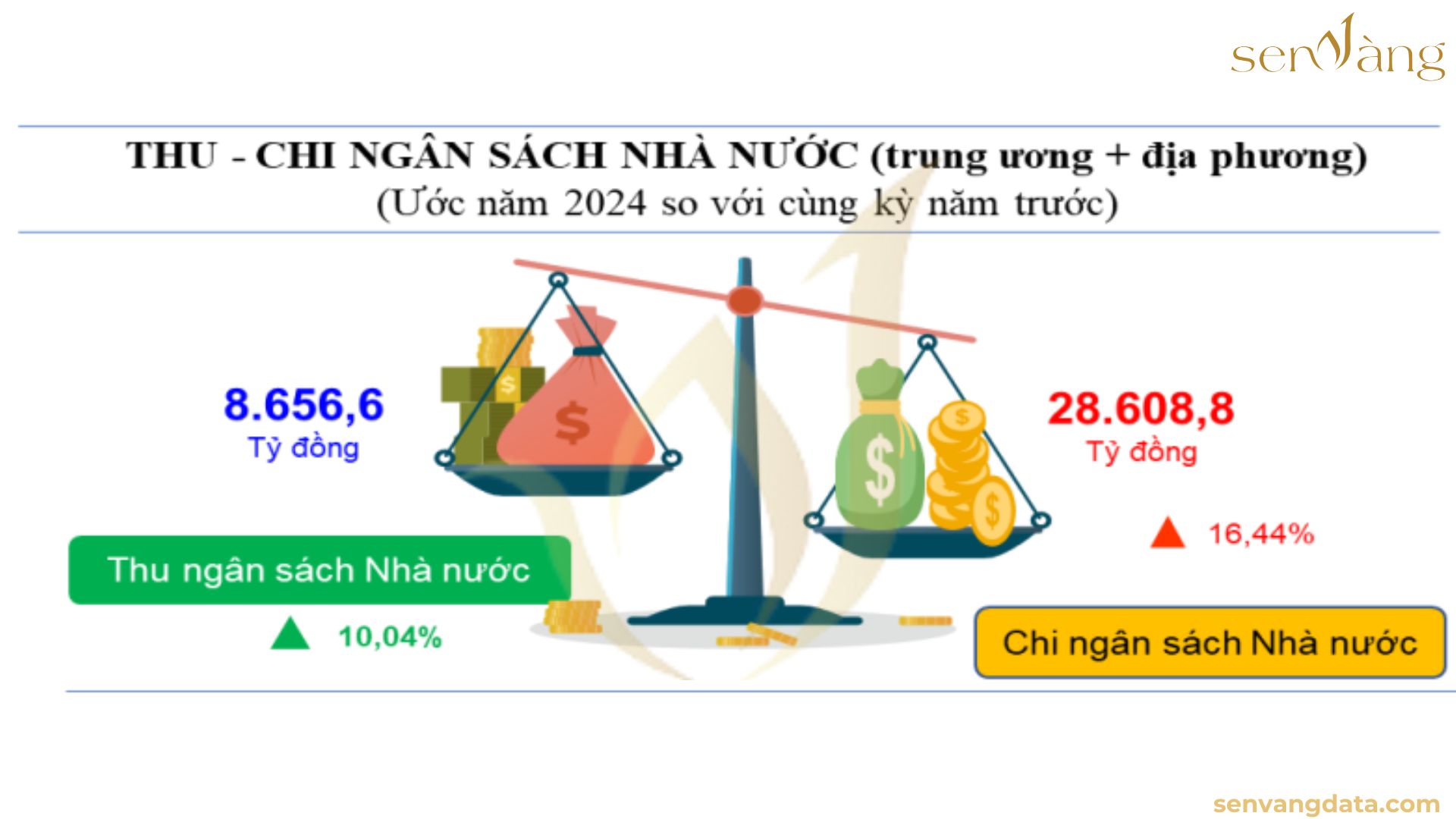 tam giác tăng trưởng du lịch phía nam gồm có - Hình 3