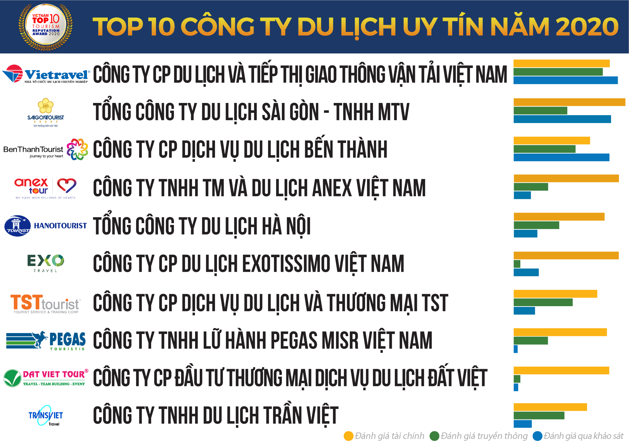 tên công ty du lịch - Hình 2