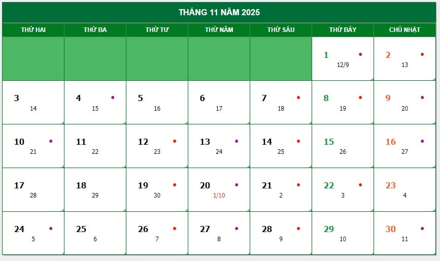 tháng 11 âm lịch 2025 đủ hay thiếu - Hình 2