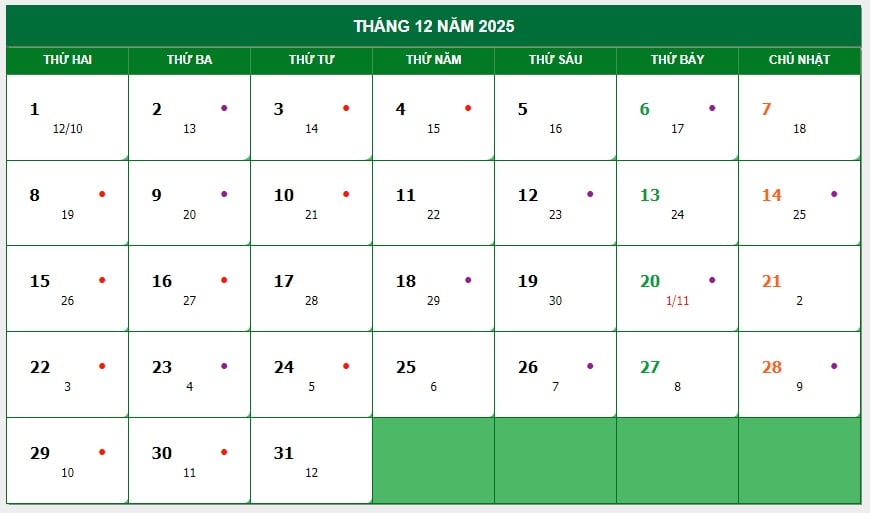 tháng 12 âm lịch đủ hay thiếu - Hình 3