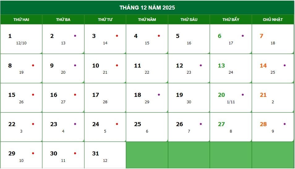 tháng 12 âm lịch năm 2025 đủ hay thiếu - Hình 5