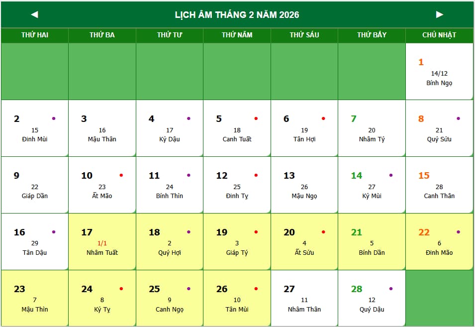 tháng 2 âm lịch 2026 đủ hay thiếu - Hình 5