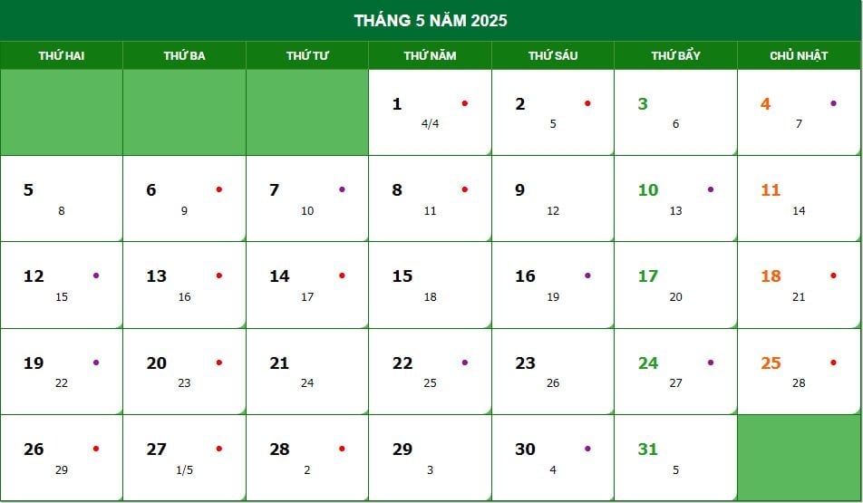 tháng 5 âm lịch thiếu hay đủ - Hình 2
