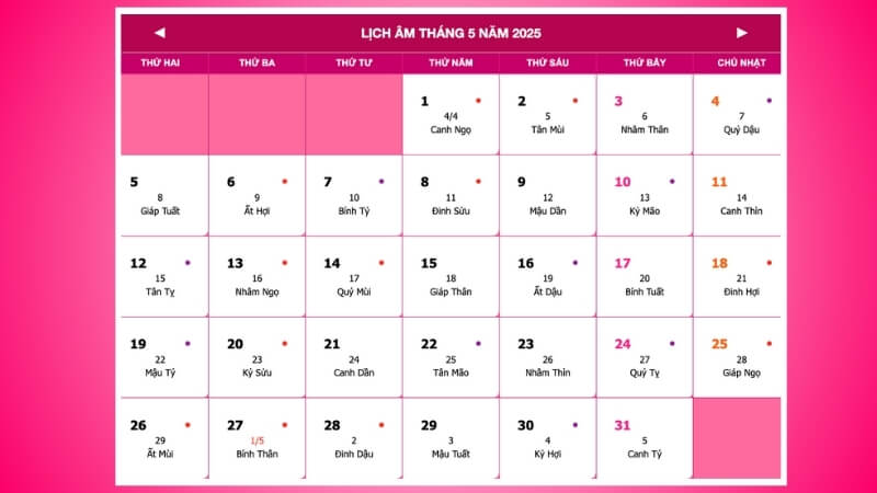 tháng 5 âm lịch thiếu hay đủ - Hình 5