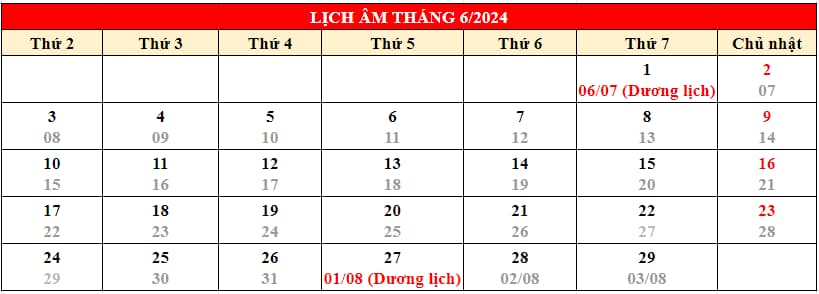 tháng 6 âm lịch thiếu hay đủ - Hình 5