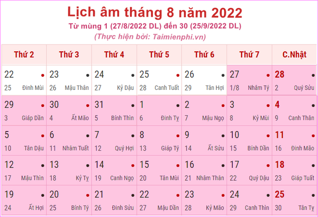 tháng 8 âm lịch thiếu hay đủ - Hình 5