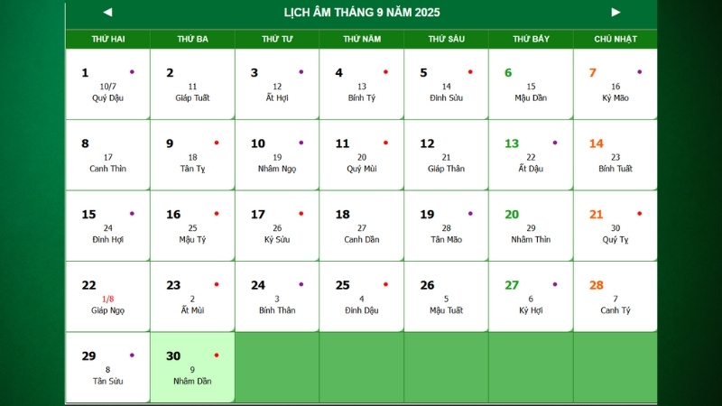 tháng 9 âm lịch năm 2025 đủ hay thiếu - Hình 5