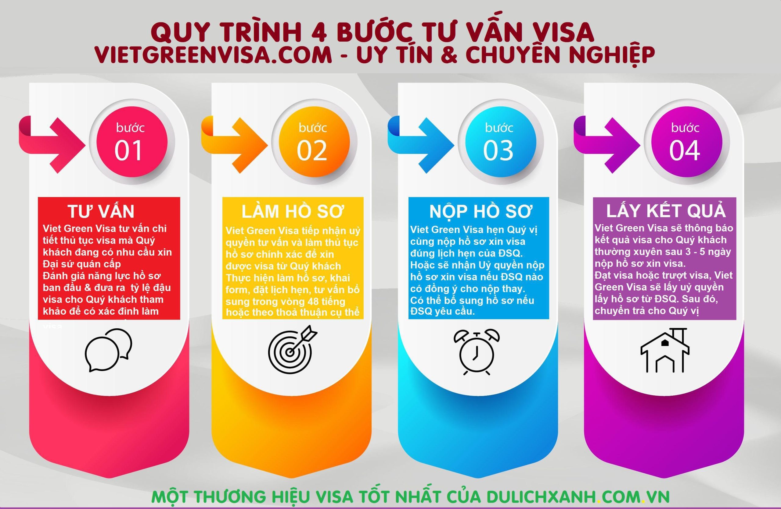 thủ tục xin visa du lịch malaysia - Hình 5