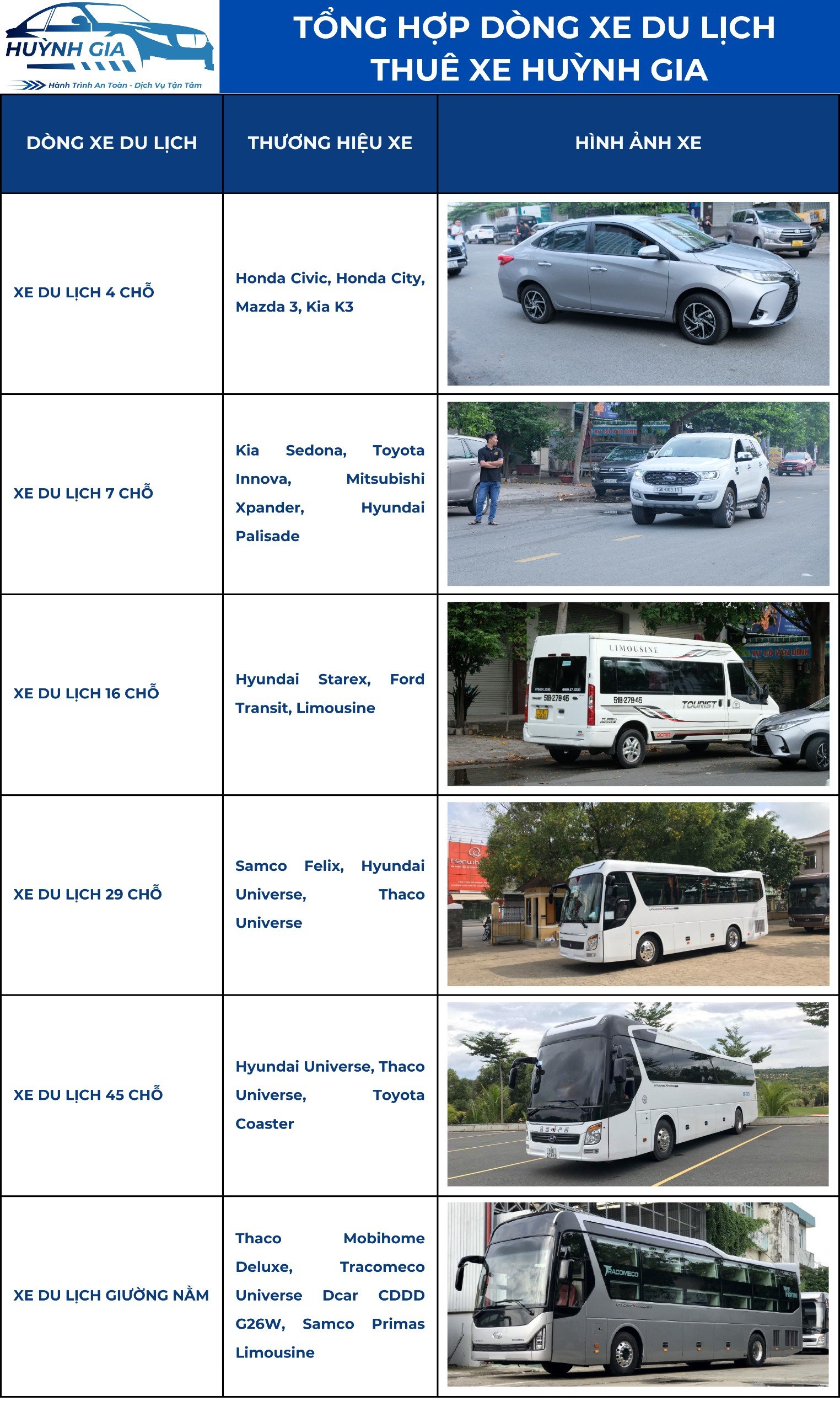 thuê xe du lịch giá rẻ tphcm - Hình 3