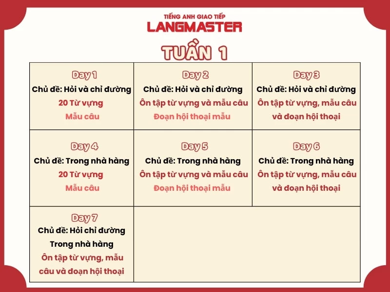 tiếng anh cấp tốc cho người đi du lịch - Hình 2