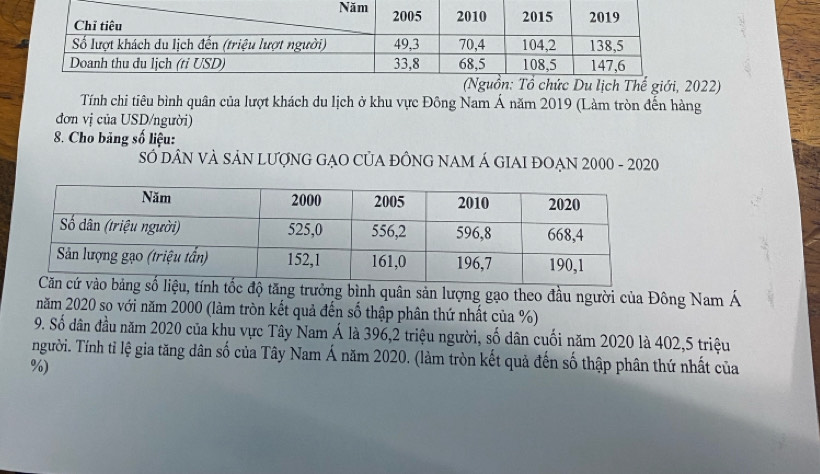 tính chi tiêu trung bình một lượt khách du lịch - Hình 5