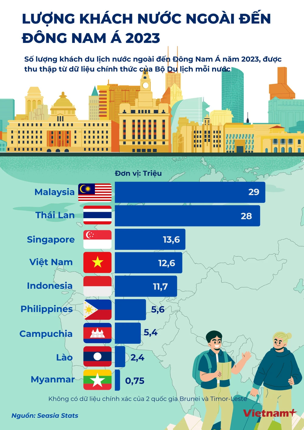 tình hình du lịch đà lạt hiện nay - Hình 1