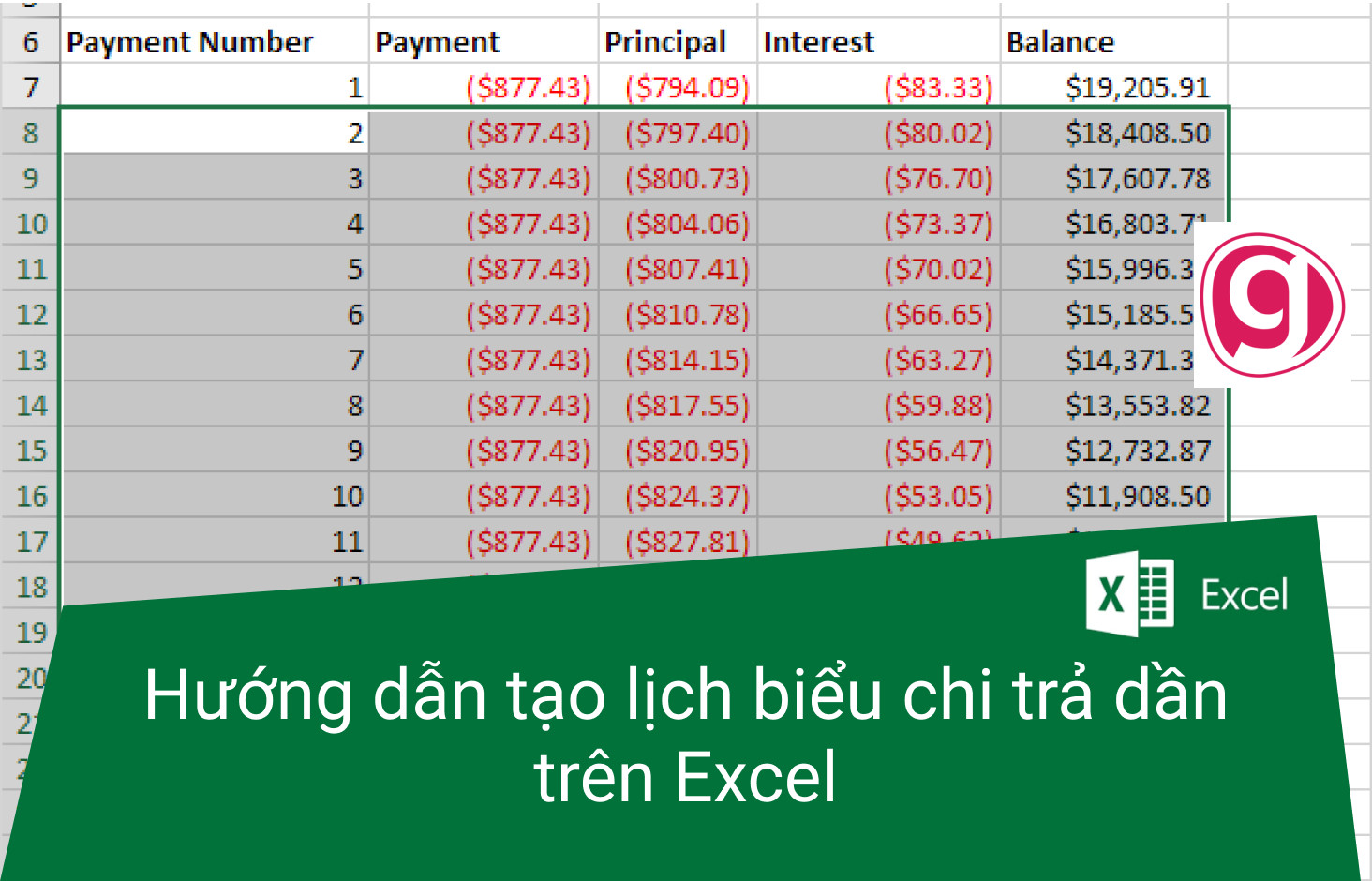 tính lịch trả nợ với dư nợ giảm dần - Hình 4