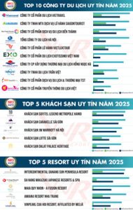 top công ty du lịch uy tín