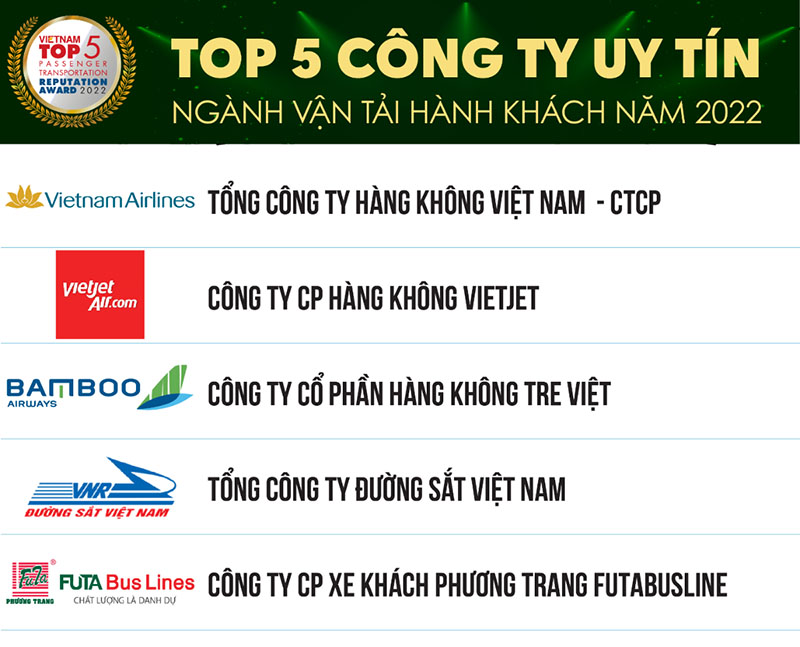top công ty du lịch uy tín - Hình 4