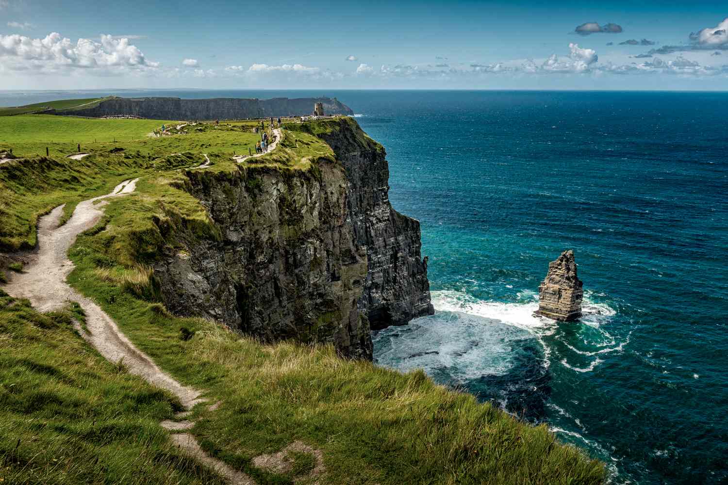 tour du lịch ireland - Hình 1