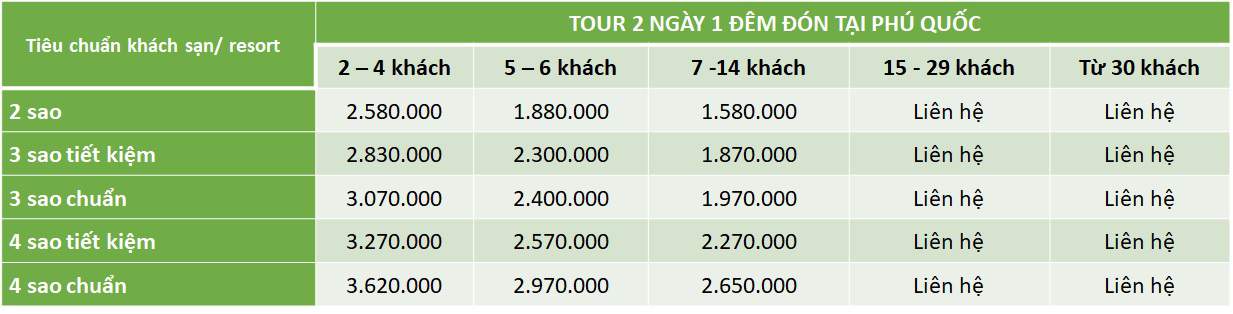 tour du lịch phú quốc 2 ngày 1 đêm - Hình 5