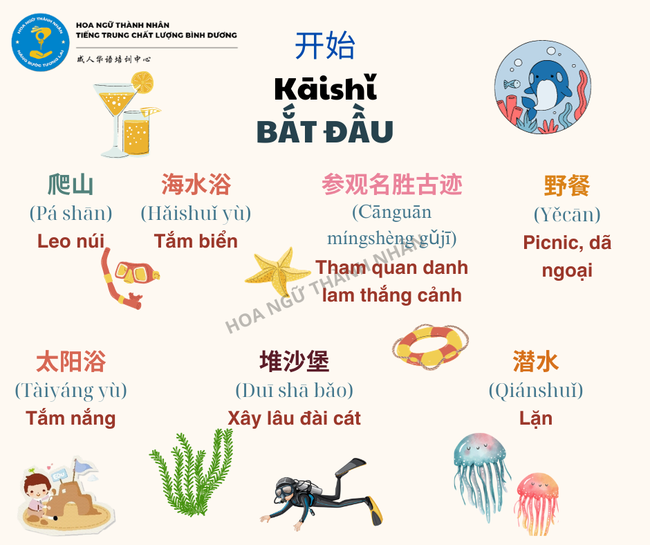 từ vựng tiếng trung du lịch - Hình 3