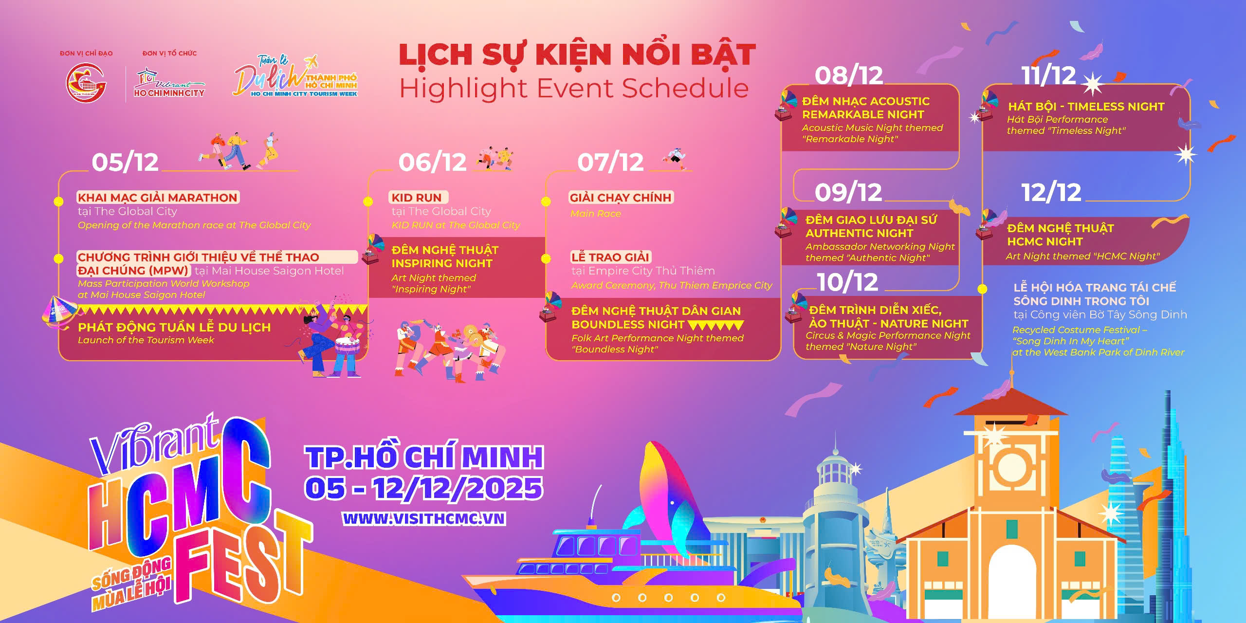 tuần lễ du lịch tphcm 2025 - Hình 3