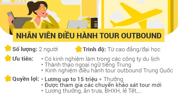 tuyển dụng điều hành du lịch - Hình 1