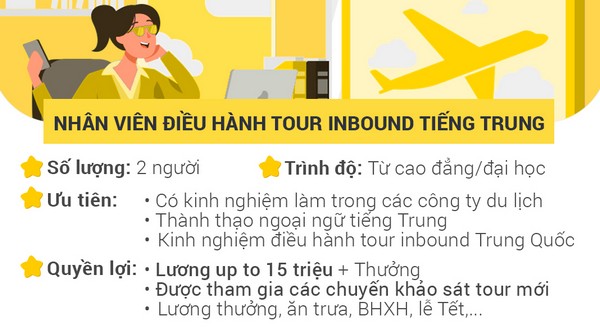 tuyển hướng dẫn viên du lịch tiếng trung - Hình 3