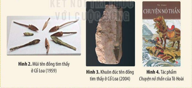 ví dụ lịch sử được con người nhận thức - Hình 4
