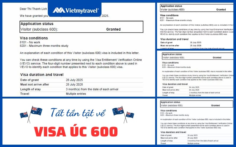 visa du lịch úc bao nhiêu tiền - Hình 5