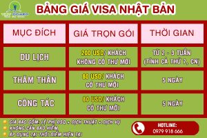xin visa du lịch nhật bản hết bao nhiêu tiền
