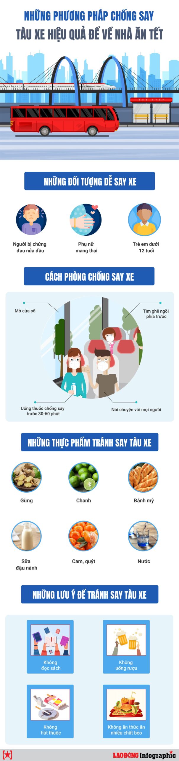 Cách chống say tàu - Hình 1