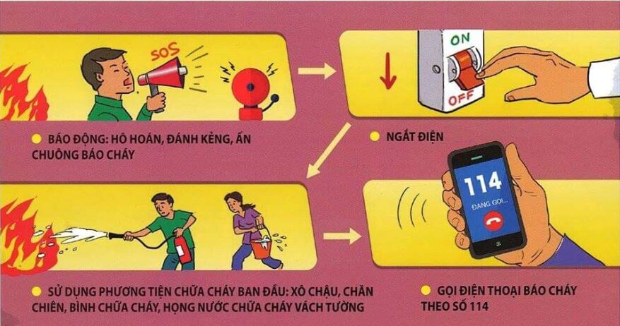Khi nào nên gọi cứu hộ - Hình 4