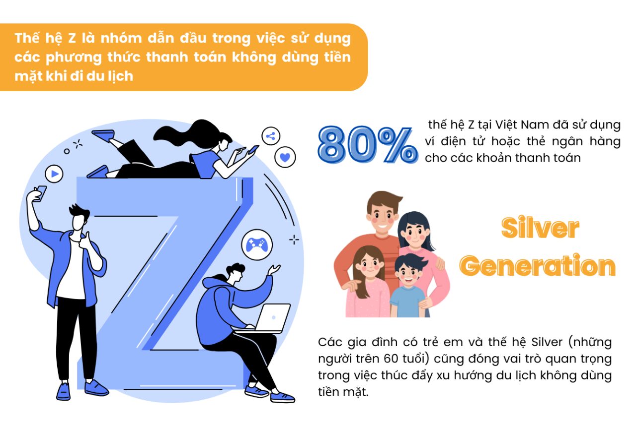 Không có tiền mặt khi đi du lịch - Hình 5