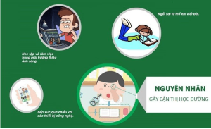 Làm gì khi bị cân thiếu