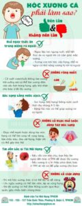 Làm gì khi bị hóc xương cá