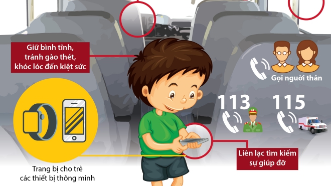 Làm gì khi bị khóa xe - Hình 3