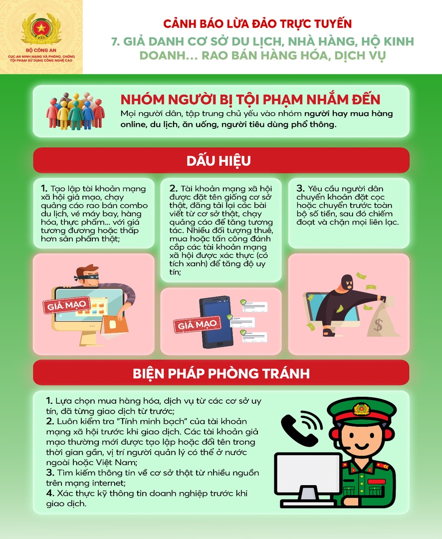 Làm gì khi bị lừa đặt tour giả - Hình 4