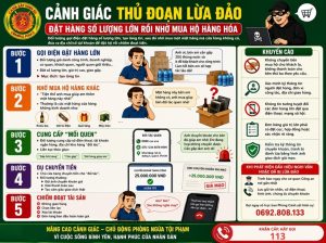 Làm gì khi bị lừa mua đặc sản