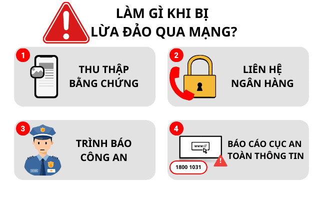 Làm gì khi bị lừa mua đặc sản - Hình 4