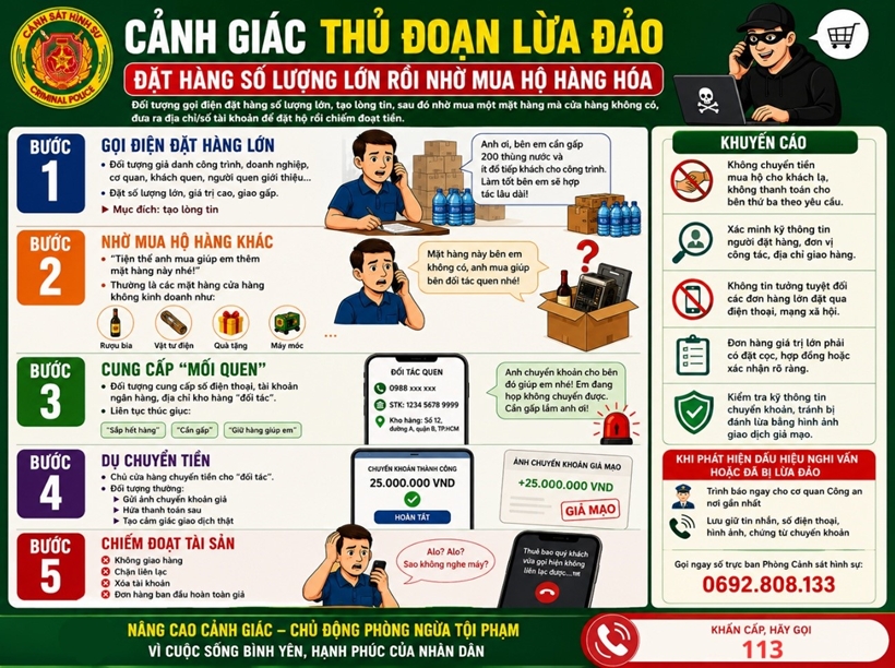 Làm gì khi bị lừa mua đặc sản - Hình 1