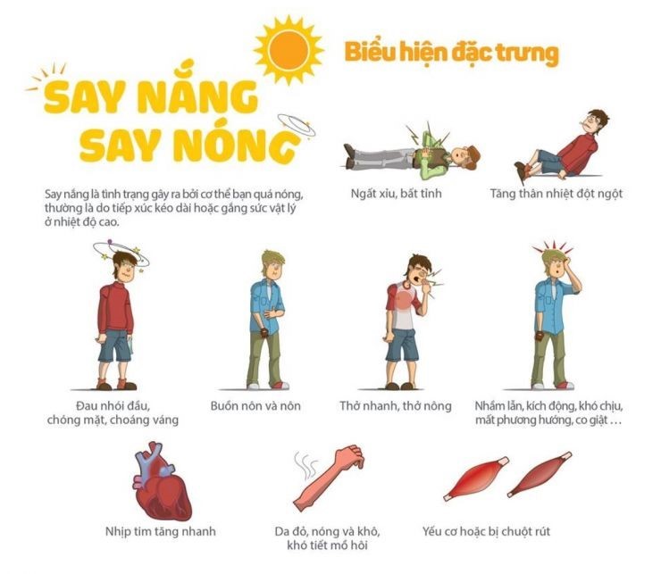 Làm gì khi bị say độ cao - Hình 2