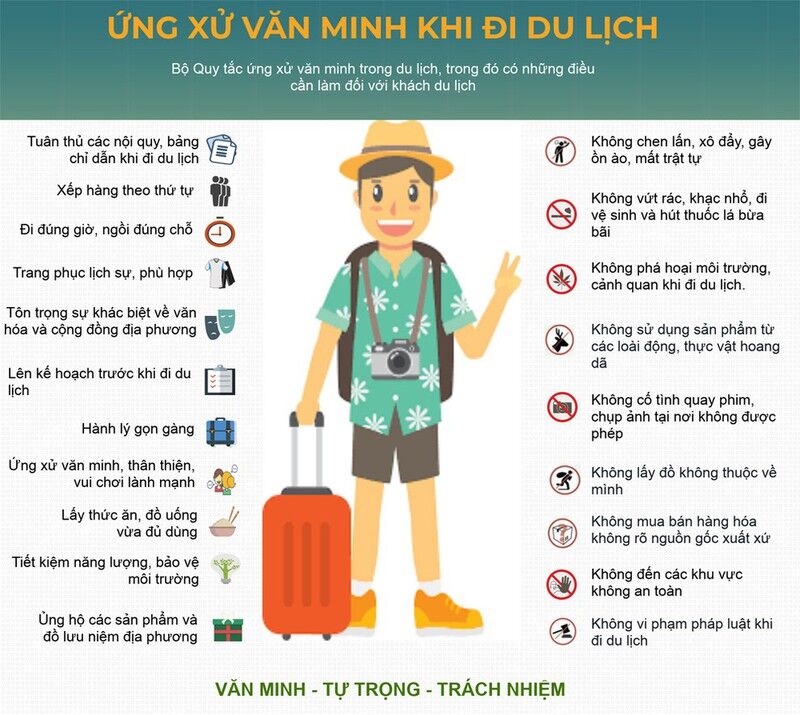 Làm gì khi bị theo dõi khi đi du lịch